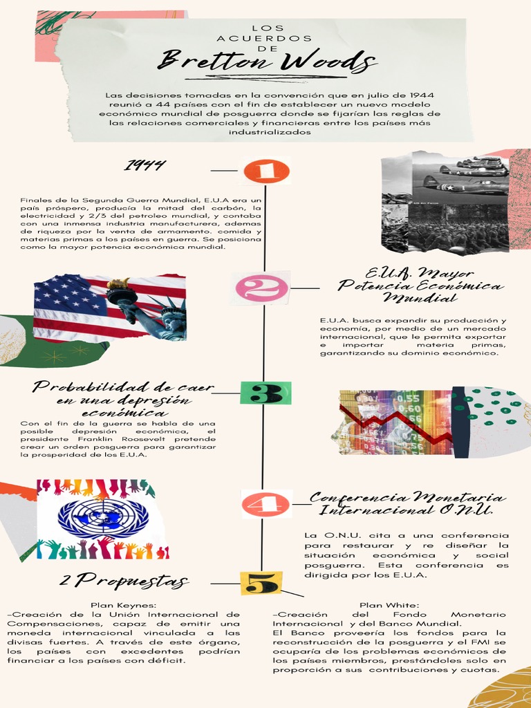 Los Acuerdos de Bretton Woods | PDF