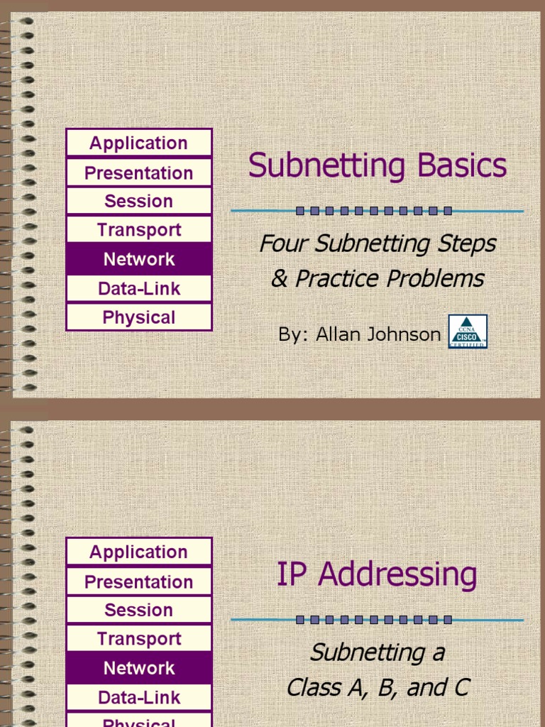 Subnetting Basics: Four Subnetting Steps & Practice Problems | PDF ...