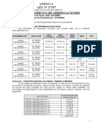 Levantamiento de Observacion Cory 4