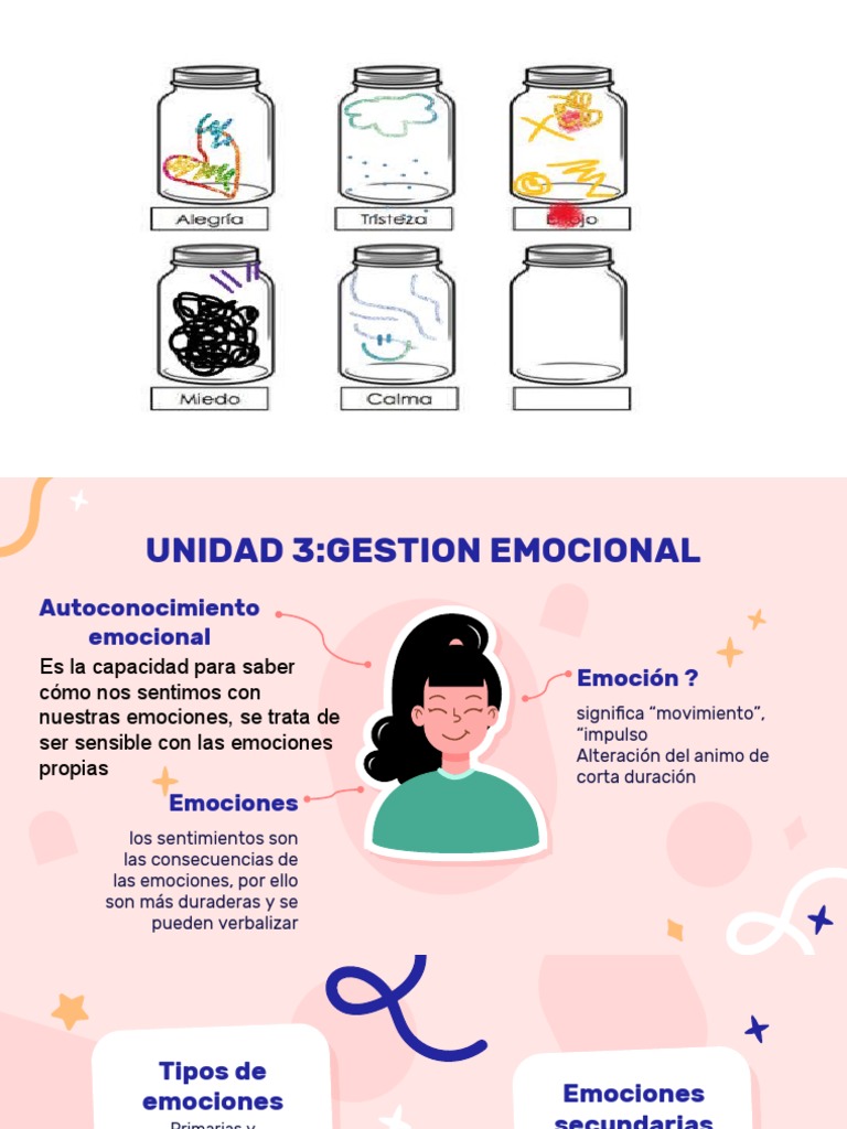 Gestión Emocional y Relaciones Interpersonales | PDF | Las emociones ...