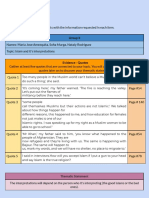  Planning Worksheet Theme Project - I Am Malala 