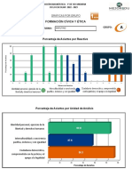 32ETV0900E.1Informe Uni Analisis Grupo Fcye1°grado - Grupo (A) .2aplic