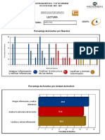 32ETV0900E.1Informe Uni Analisis Grupo Lec1°grado - Grupo (A) .2aplic