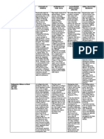 RRL Matrix