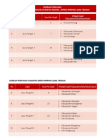 Dapil DPRD Propinsi Jawa Tengah-11