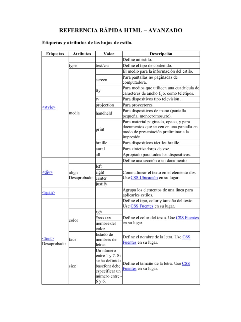 Etiquetas Hmtl Avanzado