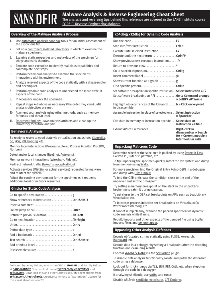 Malware Analysis & Reverse Engineering Guide | PDF | Malware | Software ...