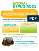 Refugiados en Mexico Dossier 2021