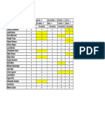 Resultados Mundial Qatar 2022