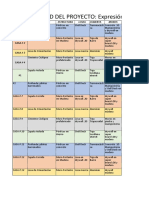 Materialidad Del Proyecto