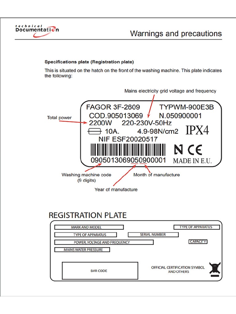 Fagor Serial Number Reading | PDF