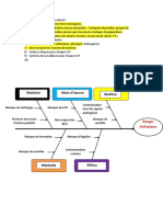 Mise en Place HACCP