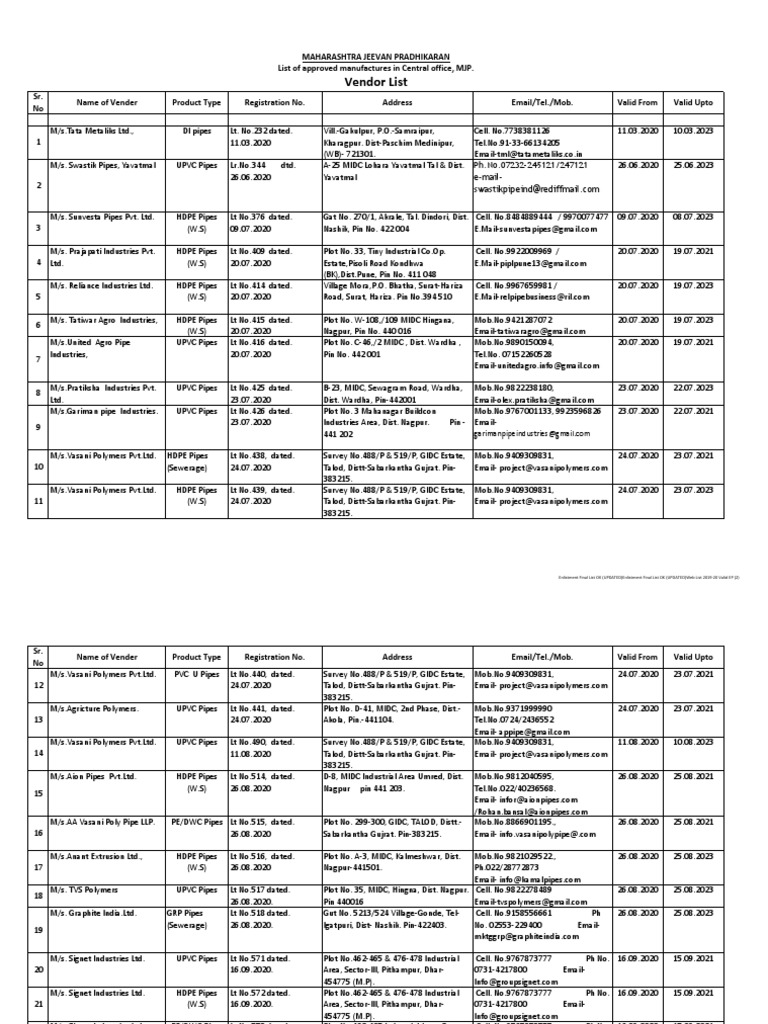 enlistment-vendor-list-pdf-polymer-chemistry-materials-science