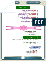 ملخص التوكيد للصف الخامس الاعدادي