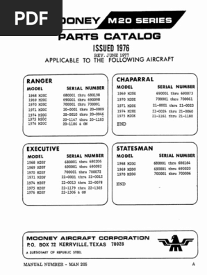 M20 Series Parts Catalog 1968-1978 | PDF | Empennage | Aerospace