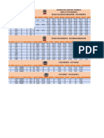 Jadwal KRL & Pramkes Relasi YK-PL