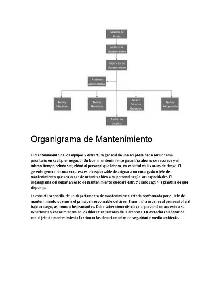Organigrama de Mantenimiento | PDF