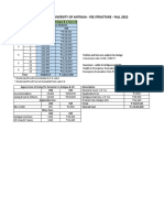 Manipal - BSC To MD Fees Structure - Fall 2022.