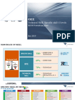 PWT Skill Ejemplo Niveles G Jun 2019 N