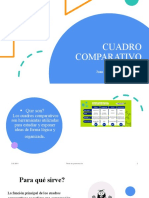 Cuadro Comparativo