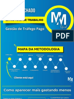 ESTRUTURA DE TRABALHO Apresentação