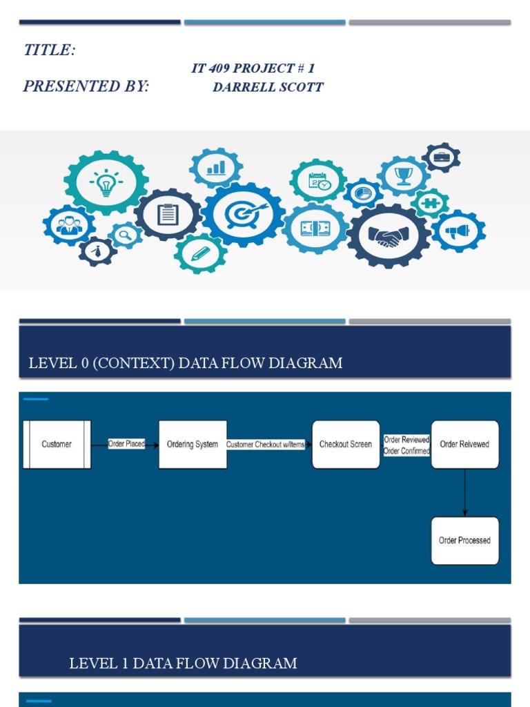 It 409 Project 1 Pdf
