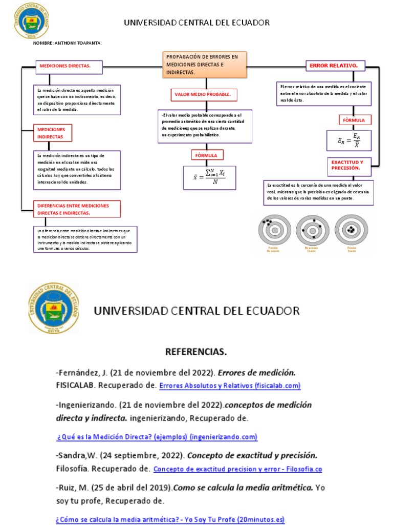 Propagación de Errores PDF Medición Matemáticas