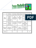 Family Tree Rubric