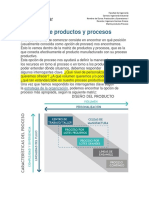 La Matriz de Productos y Procesos