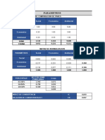 Matriz de comparación de pares de parámetros sociales