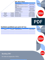 Indicadores Semanales OD - Machot31-01