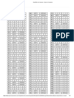 Amortização, Depreciação e Exaustão