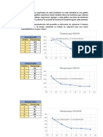 Tasa de Aprendizaje