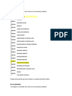 Observaciones de Mtto