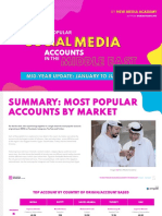 The Most Popular Social Media Accounts in The Middle East (H1 2022)