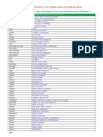 Names List Update PDF Updated List, Meaning of Names in The Bible (PDFDrive)