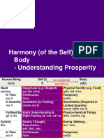 HVPE 1.3 Und Human Being - Prosperity