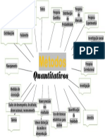 Análise de testes de regressão, pesquisa científica e distribuição de probabilidade