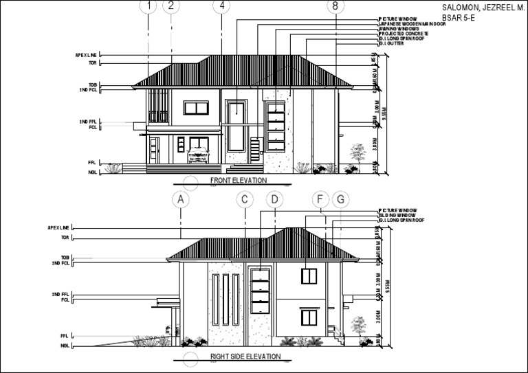 FFL and NGL in Architectural Drawings | PDF | Architectural Elements ...