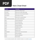 Nano Cheat Sheet