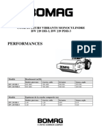 Performances: Compacteurs Vibrants Monocylindre BW 219 DH-3, BW 219 PDH-3