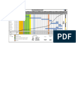 Weekly Report Schedule Revisi