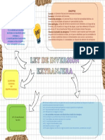 Mapa de Internacional