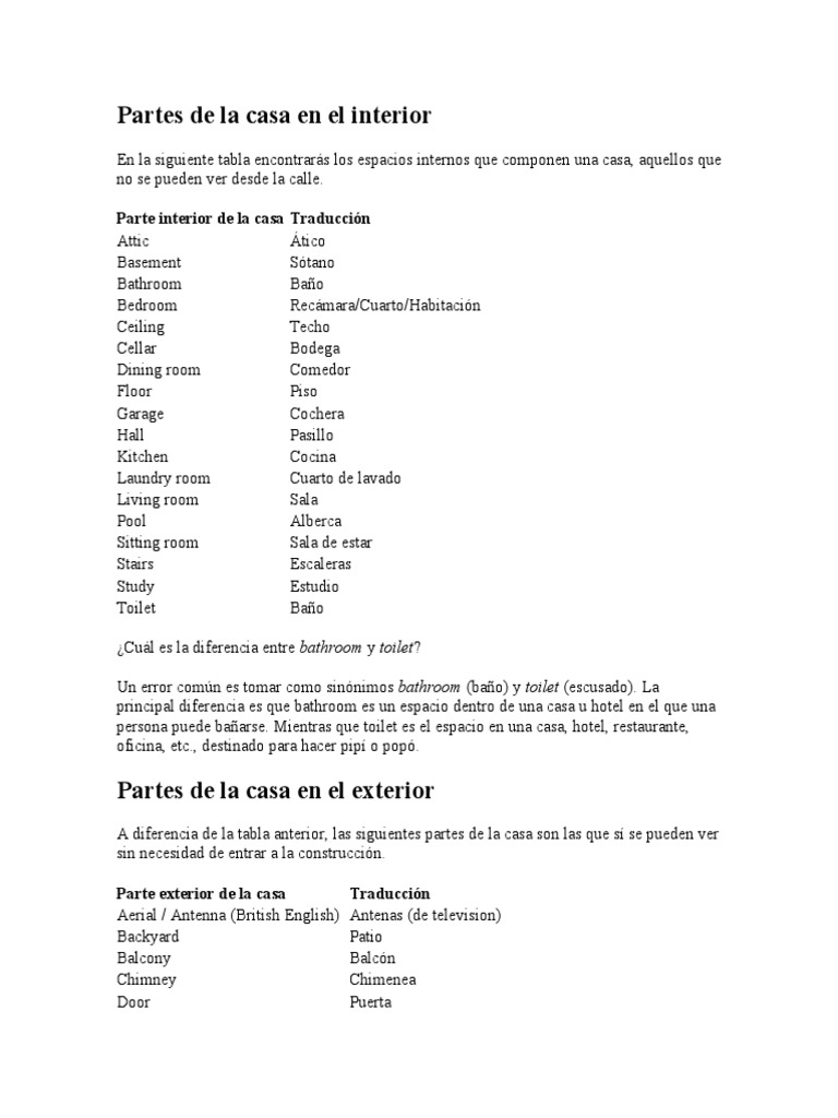 Partes de La Casa en El Interior | PDF | Inicio | Bienes manufacturados