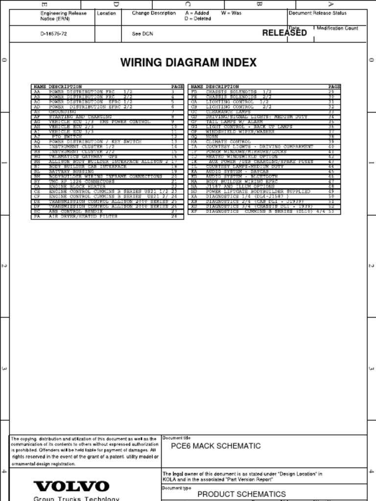 Wiring Diagram Index for PCE6 MACK Truck Schematics | PDF