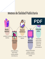 Medios de Salida