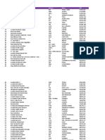 Lista Extrafarma