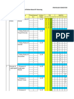 Kelas II Program Semester 1 (Promes)