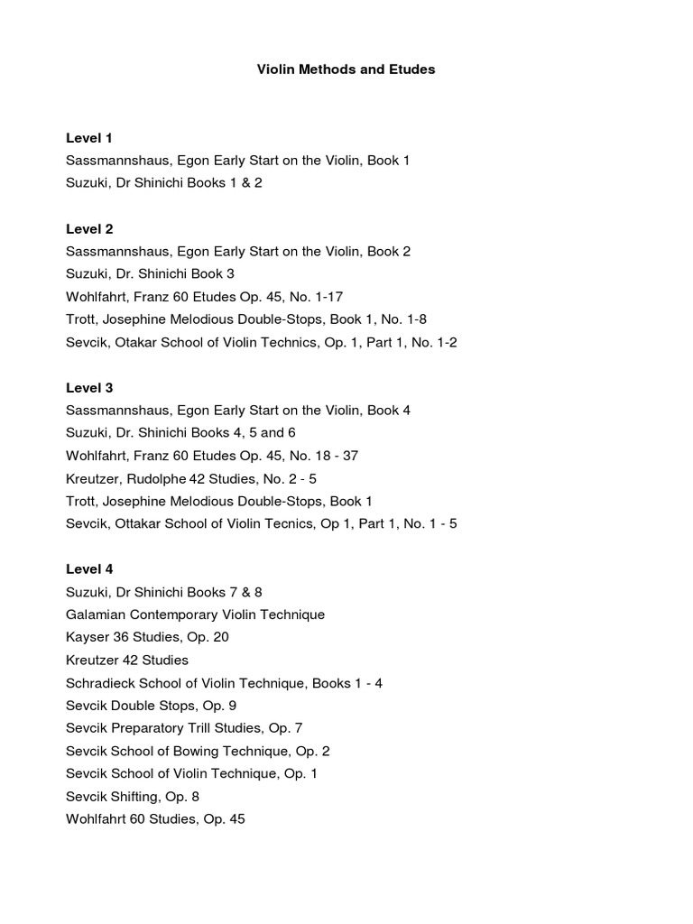 Violin Methods and Etudes by Level | PDF | Violin | Musical Instruments
