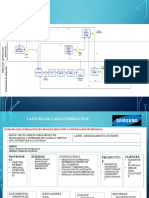 Proceso selección y contratación personal